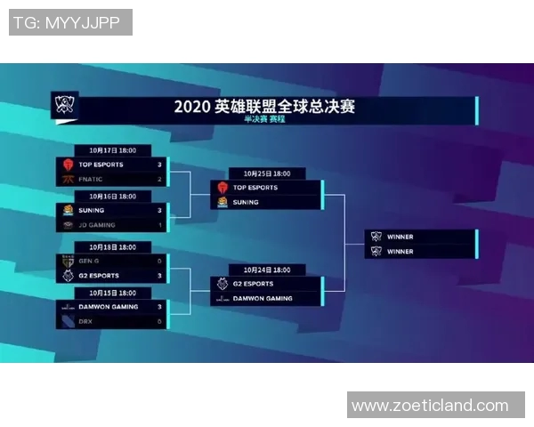 重庆足球队与杭州足球队赛后状态分析与复盘总结
