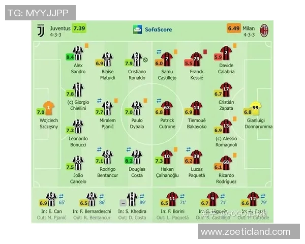 南京足球队的战术变革与球员表现分析及其对比赛结果的影响 南京足球队的战术变革与球员表现分析及其对比赛结果的影响