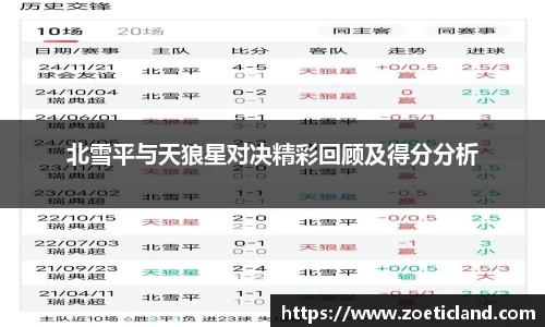 北雪平与天狼星对决精彩回顾及得分分析