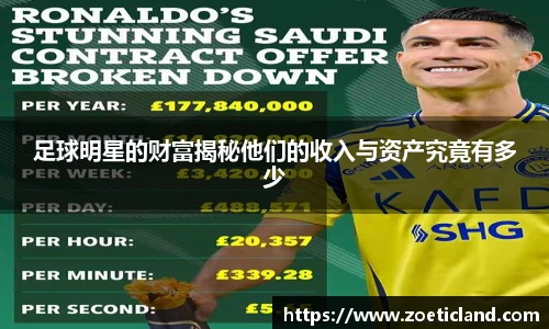 足球明星的财富揭秘他们的收入与资产究竟有多少